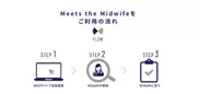 Meets the Midwifeご利用方法