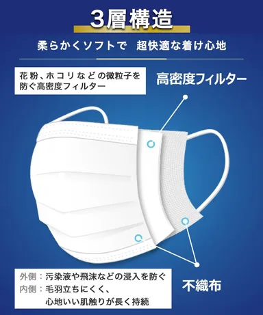 フィットマスク2