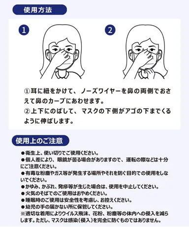 フィットマスク7