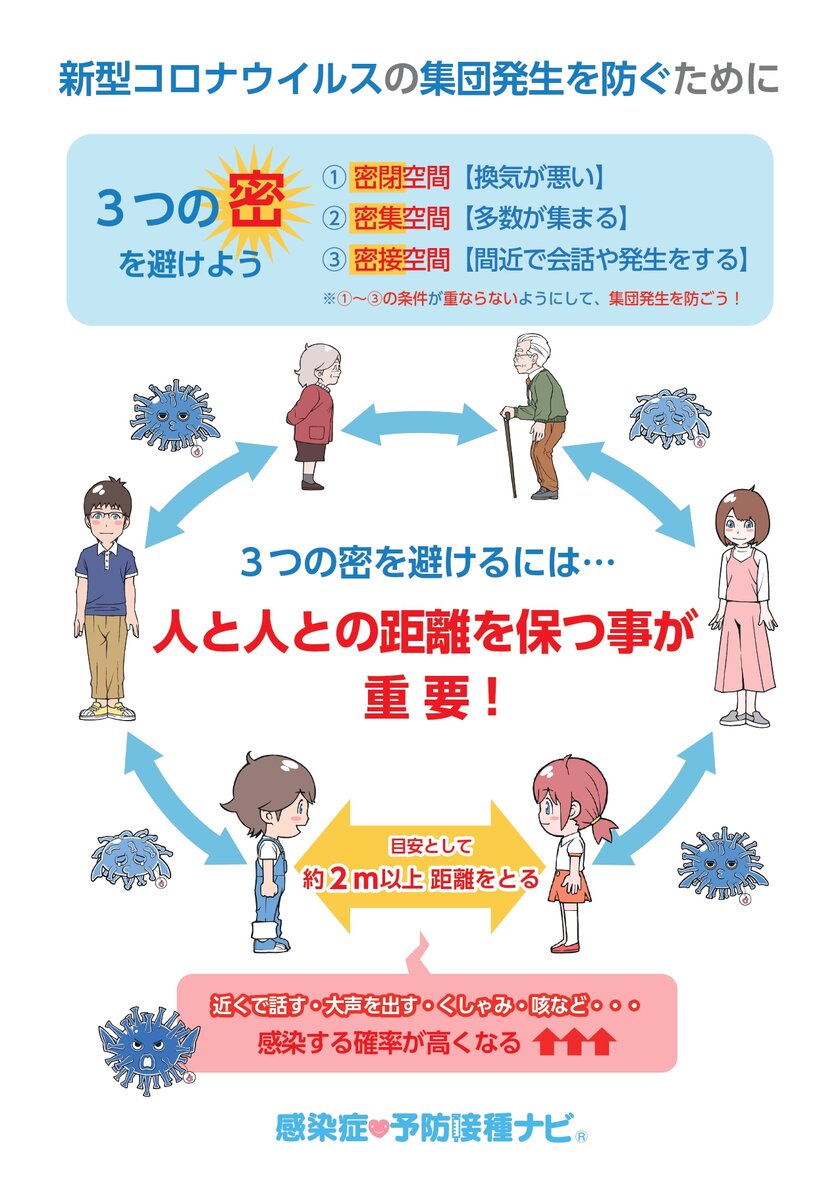 広島テレビが運営するwebサイト 感染症 予防接種ナビ にて新型コロナウイルス感染症 予防啓発イラストを無償提供 見えない敵を可視化 わかりやすく予防法を伝えるための活用を推奨 広島テレビ放送株式会社のプレスリリース