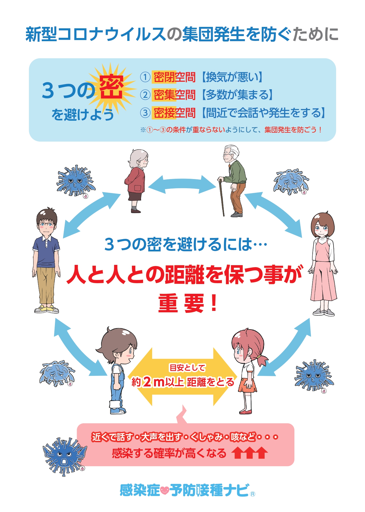 広島テレビが運営するwebサイト 感染症 予防接種ナビ にて新型コロナウイルス感染症 予防啓発イラストを無償提供 見えない敵を可視化 わかりやすく予防法を伝えるための活用を推奨 広島テレビ放送株式会社のプレスリリース