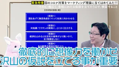 戦略を導くには「仮説立て」が重要