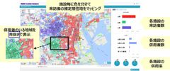 KDDI Location Analyzer「併用分析機能」リリース　GPS位置情報ビッグデータの活用により、複数施設の来訪者の併用状況を把握