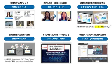 ■bellFace（ベルフェイス）とは(2)