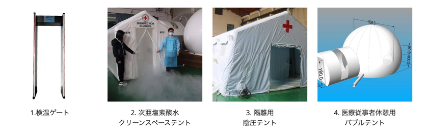 新型コロナによる病床不足を解消！
医療機関・自治体向け“臨時医療施設”5/14販売開始