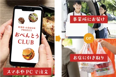 事業所にお届けかテイクアウトを選択可能