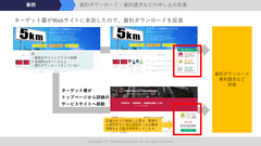 Webサイトのパーソナライズツール「TETORI」において、Webマーケティングを提供する株式会社マーケティングデザインと販売パートナー契約を締結