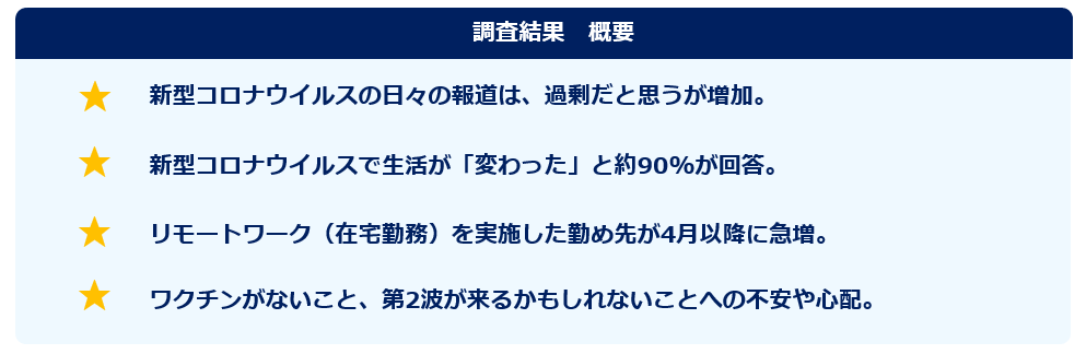 波 第 来る のか は 二