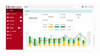 「MENTENA(メンテナ)」画像3