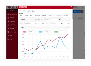 「MENTENA(メンテナ)」画像4
