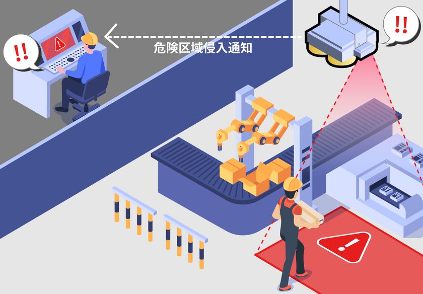 色々な 日動工業 高天井用LED器具 ハイディスク200W 口金式 高効率タイプ 水銀灯700W相当 昼白色 直流電源装置外付け型 ワイドタイプ  口金E39 乳白 L200V2-E39-HMW-50K