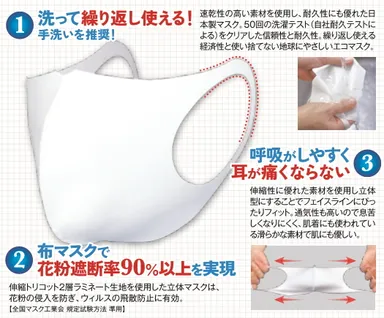 (50回洗濯可能)洗って繰り返し使える！呼吸がしやすく耳が痛くならない