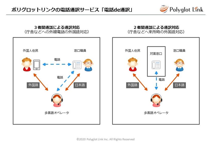 船橋 市 コロナ 給付 金