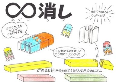 ジュニア部門グランプリ