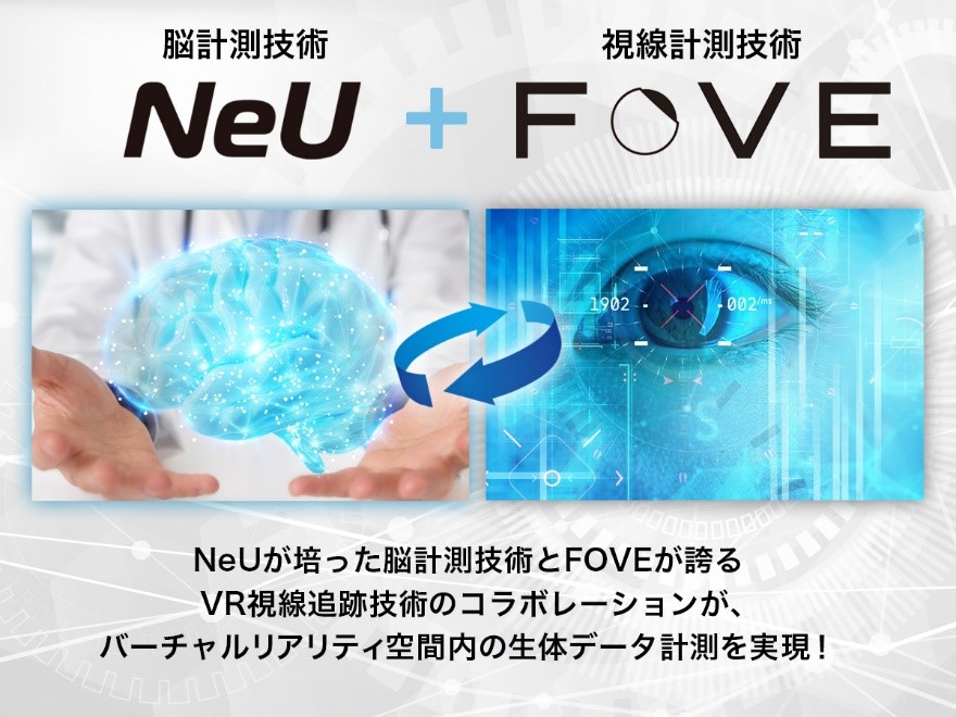 NeU+FOVE