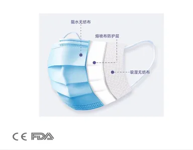 【中国産】医療用サージカルマスク3層(2)