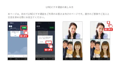 ビデオ通話手順