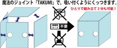 「超組」技術で医療現場を応援、エアロゾルガードボックス100台を無償提供開始