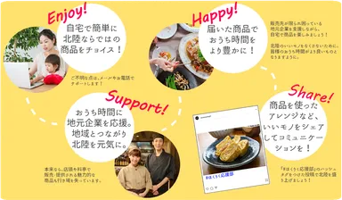 支援の輪イメージ