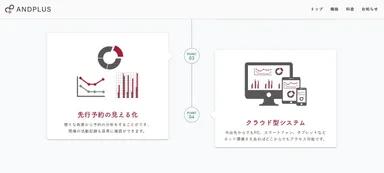 安心のクラウドシステム