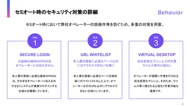 セミオート時のセキュリティ対策の詳細