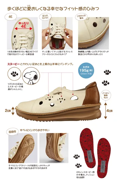 スヌーピーシューズ詳細