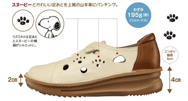 スヌーピースニーカーフィットB