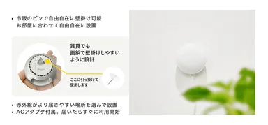 自由に壁掛け設置