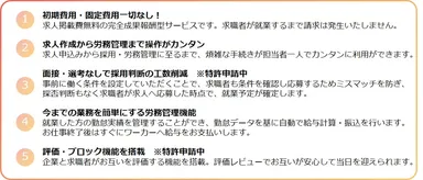 『デイワク』サービス概要