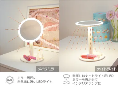 鏡側と背面のLEDを同時に使うこともできます
