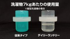 洗濯物7kgあたりの使用量