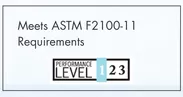 医療用マスクの規格「ASTM レベル 1」