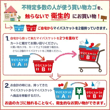 マイバスケットの便利で衛生的なご利用方法のご紹介。