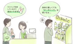 オーガニック商品の消費を促進するポイント