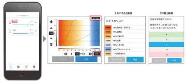 コントローラ画面(通常)