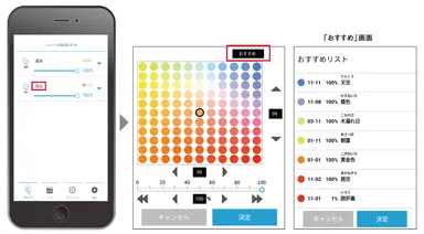 コントローラ画面(演出)