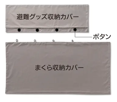 マクランは2つのカバーをボタンで連結して使います