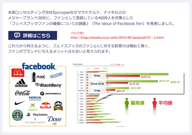 ファン1人の平均価値