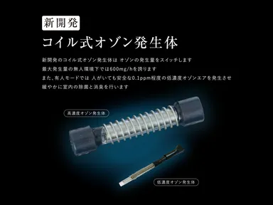 コイル式オゾン発生体