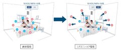 暮らすだけで、免疫力が高まる住まいへ。SIASUMIN AIR《シアスミン・エア》新登場　新発表記念キャンペーン開催〔全国先着200棟〕