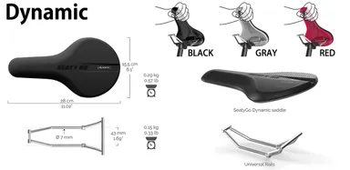 スペック (Dynamic)
