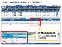 ＦＸプライムｂｙＧＭＯ、PCブラウザ取引画面がより短期トレーダー向けに！～レートと評価損益が自動連動し、一段とスピーディーなトレード判断をサポートします！～