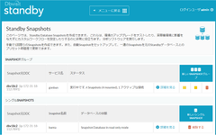 DR環境の活用シーンをさらに拡大する追加オプション『Dbvisit Standby Snapshot Option』を日本国内でリリース