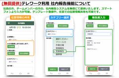 社内報告機能