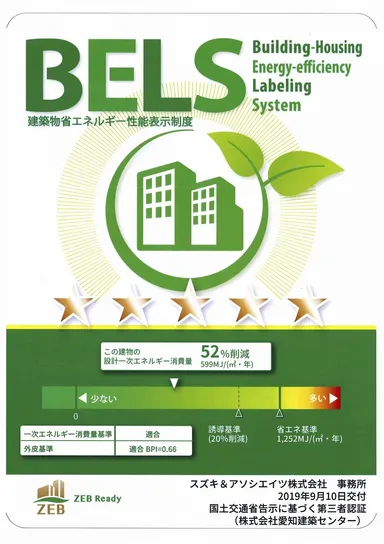 評価書(エネルギー消費量52％削減)