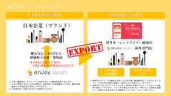 中国で急成長中のECプラットフォーム「ピンドウドウ」に日本製品専門店を開設し、中国向け越境EC出品サービスを開始