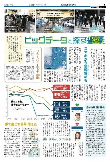 読売KODOMO新聞ニュース面