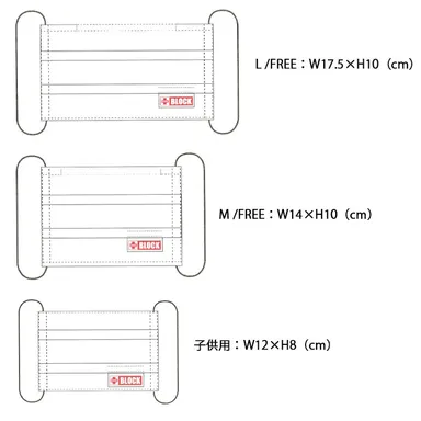イータック(R)＆イオン ブロックマスクサイズ