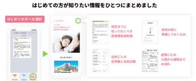 「初めての方へ」でこども病院について調べる