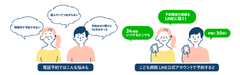LINE Fukuokaと福岡市立こども病院がLINEによる診療受付の実証実験開始　再診予約と予約変更の申し込みが24時間LINEで可能に
